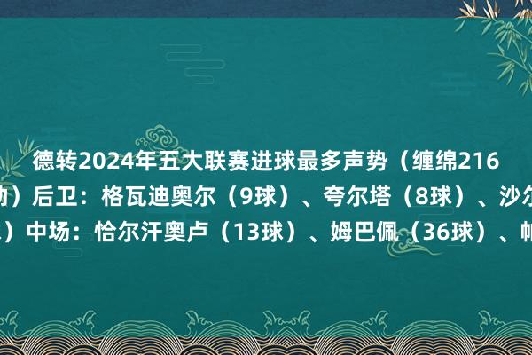 德转2024年五大联赛进球最多声势（缠绵216球）门将：弗莱肯（2助）后卫：格瓦迪奥尔（9球）、夸尔塔（8球）、沙尔（7球）、波罗（6球）中场：恰尔汗奥卢（13球）、姆巴佩（36球）、帕尔默（29球）、萨拉赫（29球）时尚：莱万（40球）、凯恩（39球）体育录像/图片